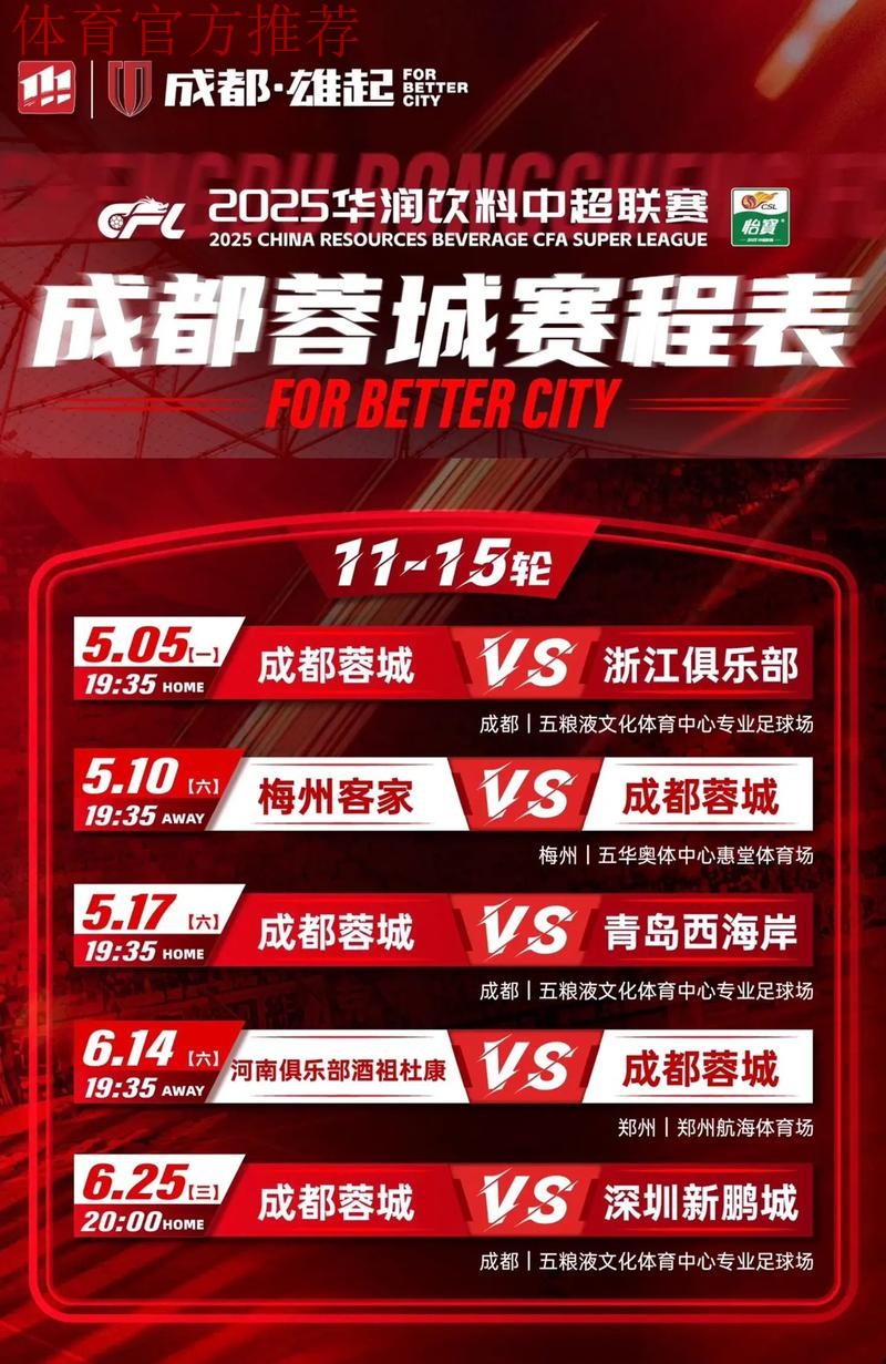 战平“领头羊” 成都蓉城告别2025 战平“领头羊” 成都蓉城告别2025