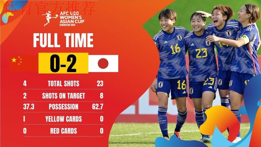 U-20女足亚洲杯次轮 中国队0:2不敌日本队 U-20女足亚洲杯次轮 中国队0:2不敌日本队
