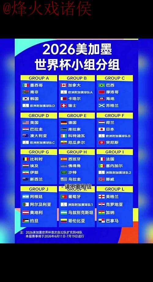 2026世界杯比分官网官方权威平台 2026世界杯比分官网官方权威平台
