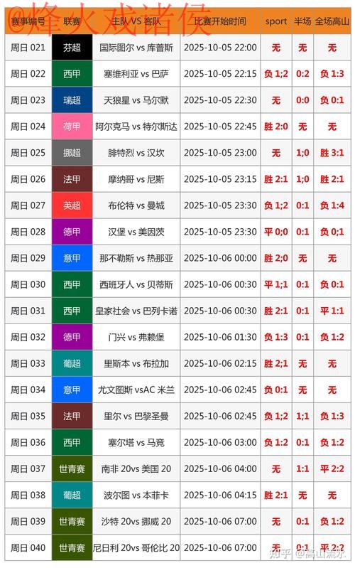 获取世界杯比分实时入口地址 获取世界杯比分实时入口地址