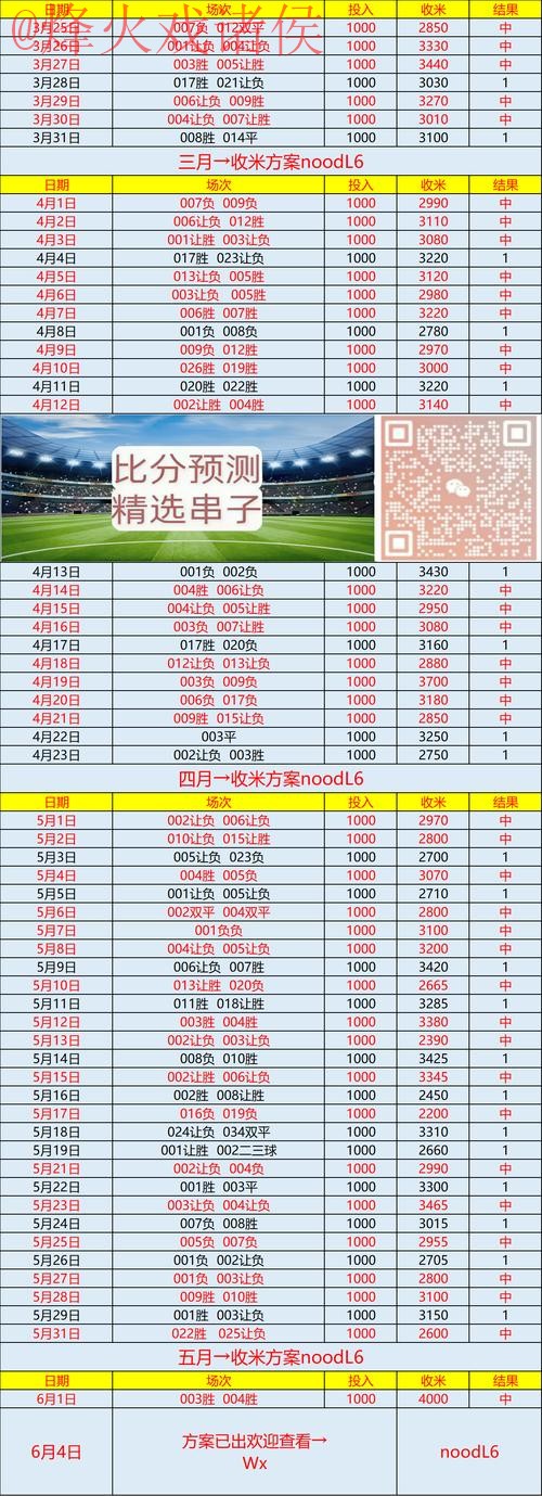 获取世界杯比分实时入口地址 获取世界杯比分实时入口地址