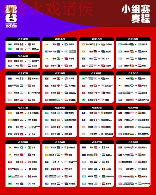 2026世界杯比分平台官方指南 2026世界杯比分平台官方指南