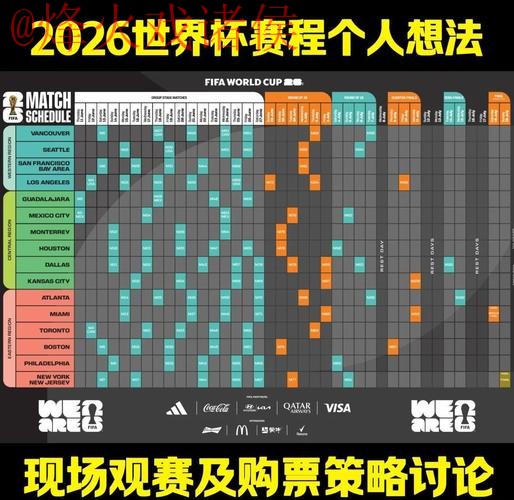 2026世界杯预测教程全站解析 2026世界杯预测教程全站解析