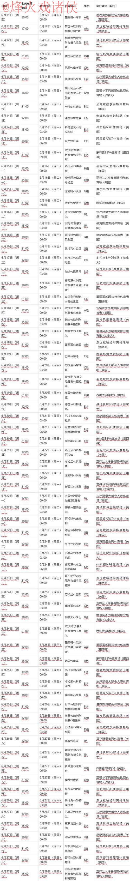 2026世界杯外围最新官方资讯与赛程 2026世界杯外围最新官方资讯与赛程